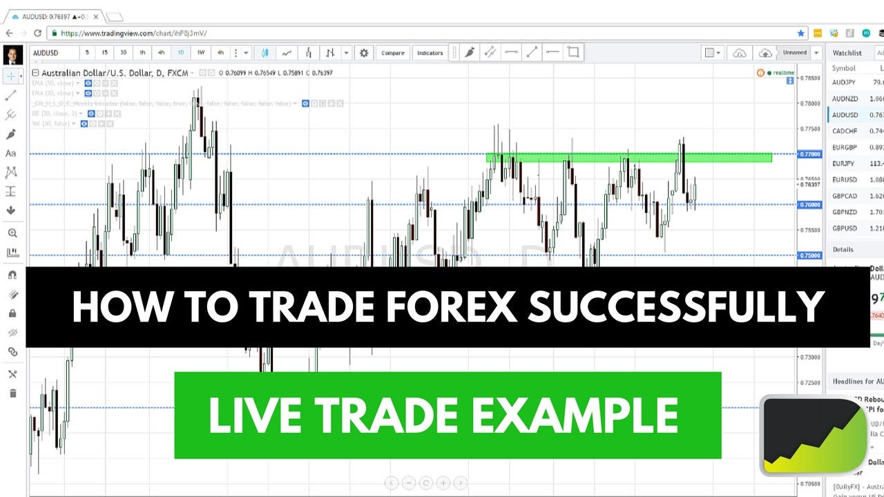 How Do You Choose the Right Forex Trading Course?