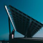 12V Solar Panels