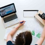 Hottest Technology Trends