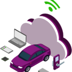 IoT is Changing The Landscape Of PKI Security Solutions